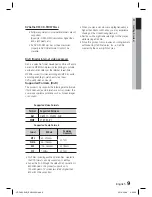 Preview for 9 page of Samsung HT-C460 User Manual