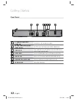 Preview for 12 page of Samsung HT-C460 User Manual