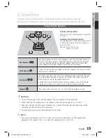 Preview for 15 page of Samsung HT-C460 User Manual