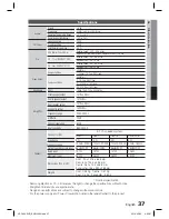 Preview for 37 page of Samsung HT-C460 User Manual