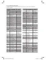 Preview for 38 page of Samsung HT-C460 User Manual