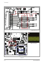 Preview for 38 page of Samsung HT-C5200/EDC Service Manual