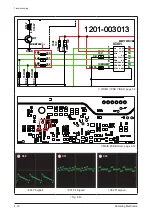 Preview for 46 page of Samsung HT-C5200/EDC Service Manual