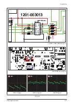 Preview for 47 page of Samsung HT-C5200/EDC Service Manual