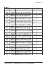 Preview for 61 page of Samsung HT-C5200/EDC Service Manual