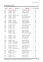 Preview for 65 page of Samsung HT-C5200/EDC Service Manual