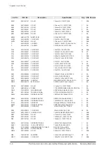 Preview for 68 page of Samsung HT-C5200/EDC Service Manual