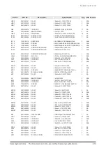 Preview for 69 page of Samsung HT-C5200/EDC Service Manual