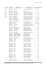 Preview for 71 page of Samsung HT-C5200/EDC Service Manual