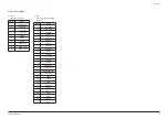 Preview for 81 page of Samsung HT-C5200/EDC Service Manual