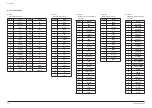 Preview for 84 page of Samsung HT-C5200/EDC Service Manual