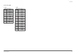 Preview for 89 page of Samsung HT-C5200/EDC Service Manual