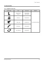 Предварительный просмотр 17 страницы Samsung HT-C5200 Service Manual