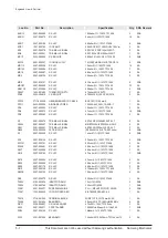 Предварительный просмотр 66 страницы Samsung HT-C5200 Service Manual