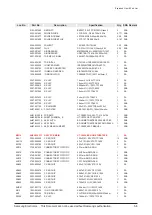 Предварительный просмотр 67 страницы Samsung HT-C5200 Service Manual