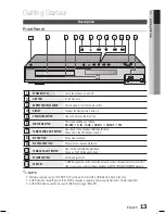 Preview for 13 page of Samsung HT-C5200 User Manual