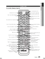 Preview for 15 page of Samsung HT-C5200 User Manual