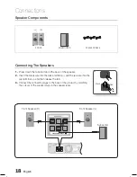 Preview for 18 page of Samsung HT-C5200 User Manual