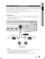 Preview for 23 page of Samsung HT-C5200 User Manual