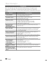 Preview for 60 page of Samsung HT-C5200 User Manual