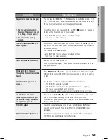 Preview for 61 page of Samsung HT-C5200 User Manual