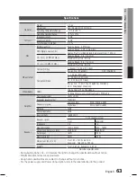 Preview for 63 page of Samsung HT-C5200 User Manual