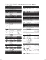 Preview for 64 page of Samsung HT-C5200 User Manual