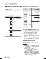 Preview for 8 page of Samsung HT-C550-XAC User Manual