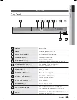 Preview for 11 page of Samsung HT-C550-XAC User Manual