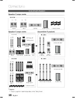 Preview for 16 page of Samsung HT-C550-XAC User Manual