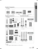 Preview for 17 page of Samsung HT-C550-XAC User Manual