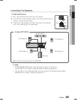 Preview for 19 page of Samsung HT-C550-XAC User Manual