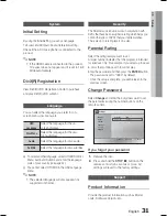 Preview for 31 page of Samsung HT-C550-XAC User Manual