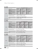 Preview for 48 page of Samsung HT-C550-XAC User Manual