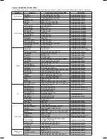 Preview for 50 page of Samsung HT-C550-XAC User Manual