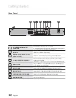 Preview for 12 page of Samsung HT-C550 User Manual