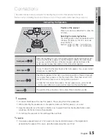 Preview for 15 page of Samsung HT-C550 User Manual