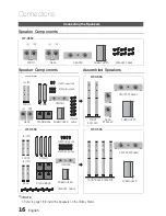 Preview for 16 page of Samsung HT-C550 User Manual
