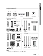 Preview for 17 page of Samsung HT-C550 User Manual