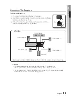 Preview for 19 page of Samsung HT-C550 User Manual