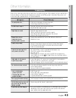 Preview for 43 page of Samsung HT-C550 User Manual