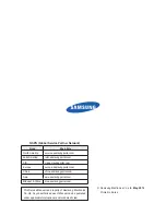 Preview for 2 page of Samsung HT-C5500 Service Manual