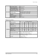 Preview for 11 page of Samsung HT-C5500 Service Manual