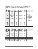 Preview for 12 page of Samsung HT-C5500 Service Manual