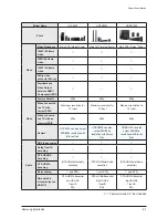 Preview for 15 page of Samsung HT-C5500 Service Manual