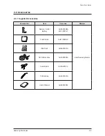 Preview for 17 page of Samsung HT-C5500 Service Manual