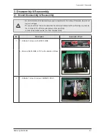 Preview for 19 page of Samsung HT-C5500 Service Manual