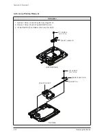 Preview for 28 page of Samsung HT-C5500 Service Manual