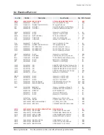 Preview for 67 page of Samsung HT-C5500 Service Manual