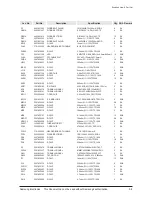 Preview for 69 page of Samsung HT-C5500 Service Manual